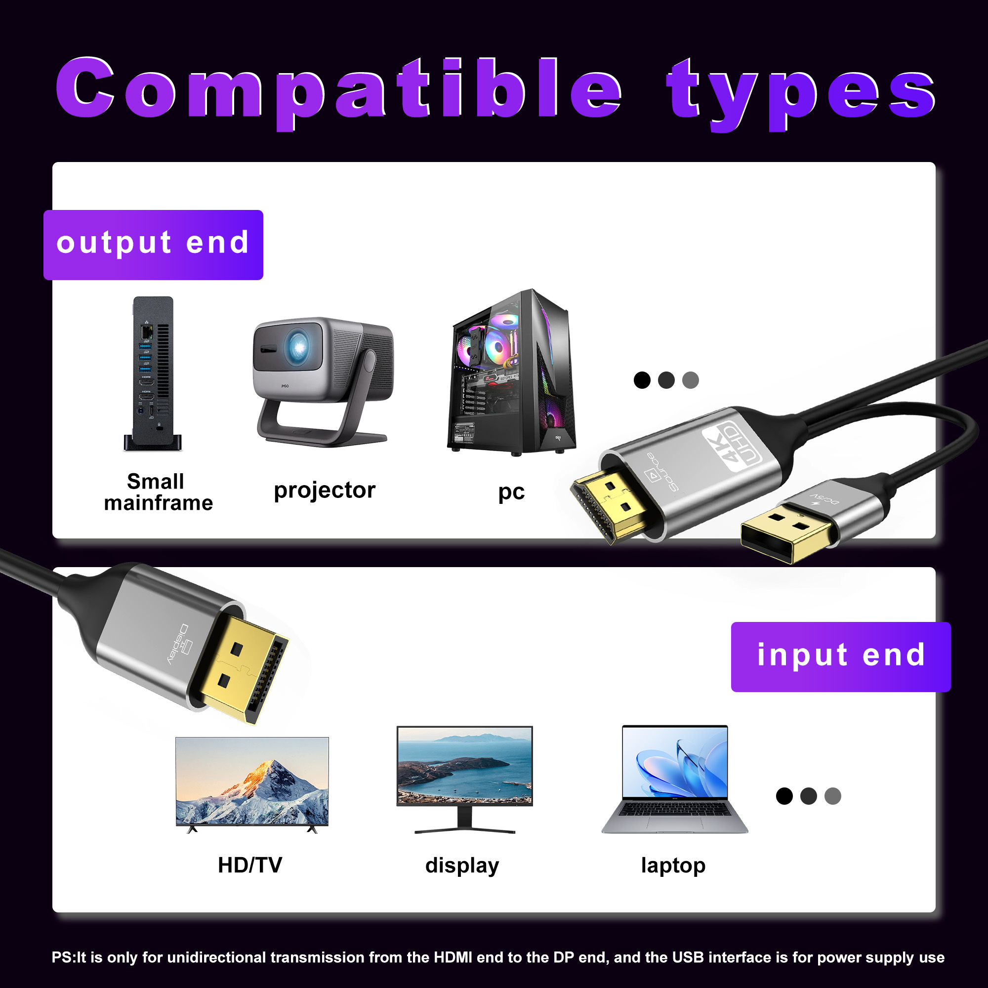 HDMI To DisplayPort Cable HDMI - Desk Setup Ps5 recensie en prijs