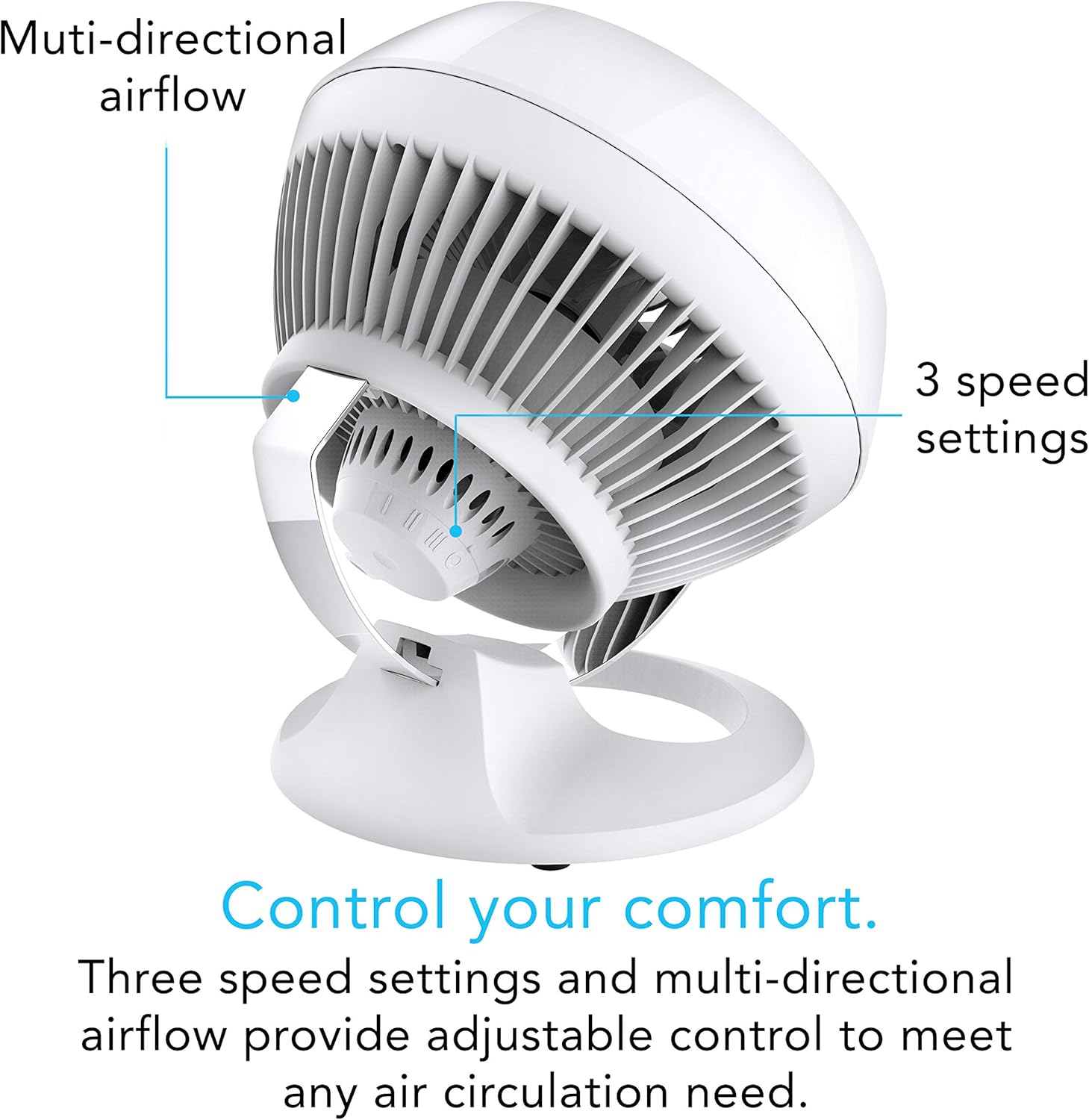 Small Desk Fan with 3 Speed Se - Desk Setup In Small Bedroom recensie en prijs