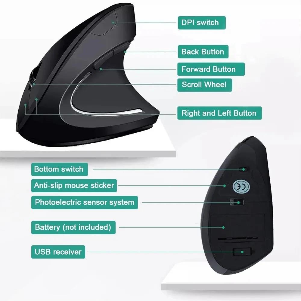 Ergonomically Compliant Vertic - Desk Setup Ergonomics recensie en prijs