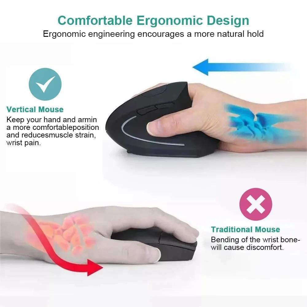 Ergonomically Compliant Vertic - Desk Setup Ergonomics recensie en prijs