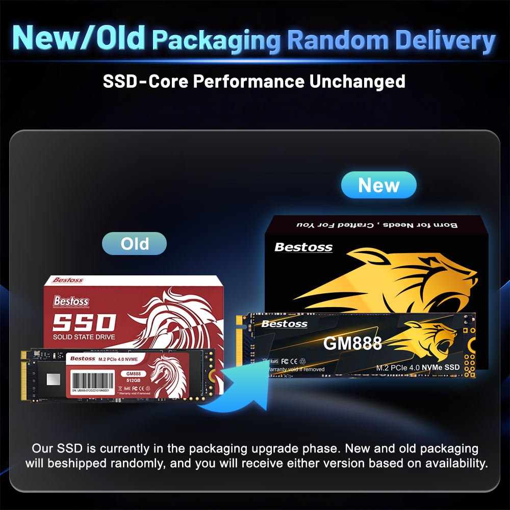 Bestoss M2 SSD 512GB 1TB 2TB P - Desk Setup Ps5 recensie en prijs