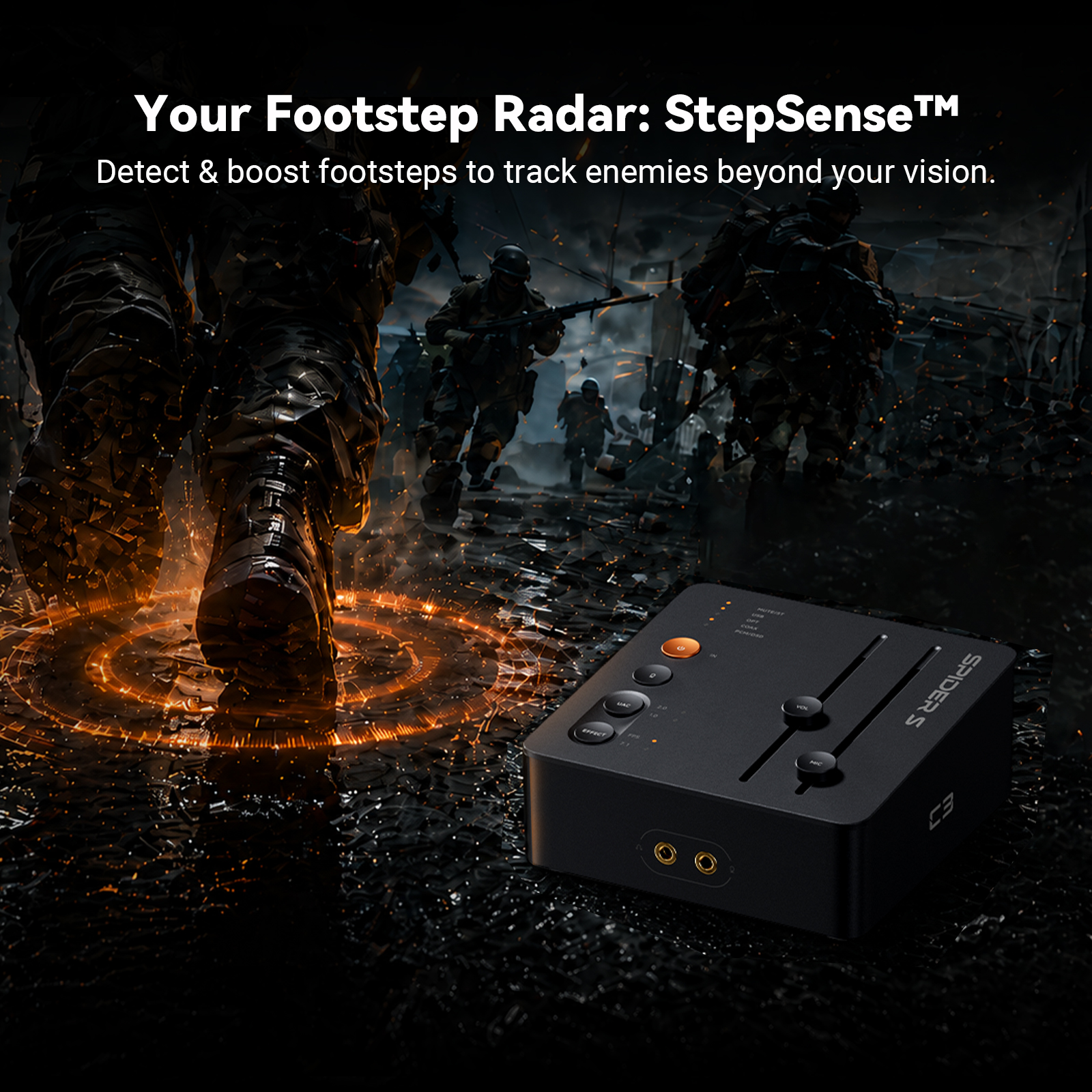 Fosi Audio C3 Gaming DAC Headp - Desk Setup Ps5 recensie en prijs