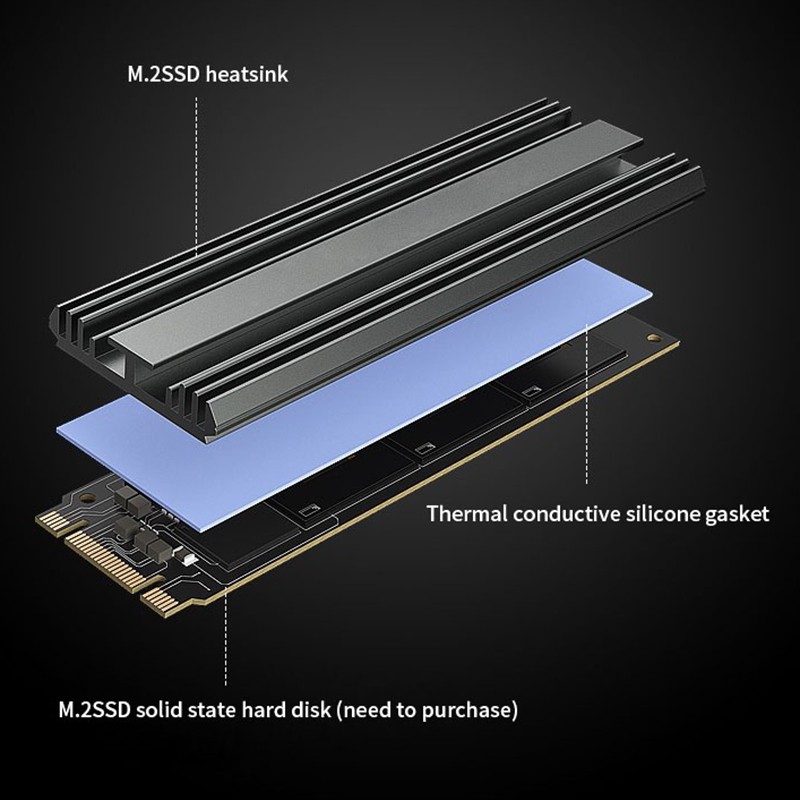 M.2 SSD Heatsink, Aluminum NVM - Desk Setup Ps5 recensie en prijs