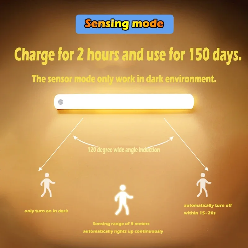 PIR Motion Sensor LED Night Li - Desk Setup Led Strip recensie en prijs