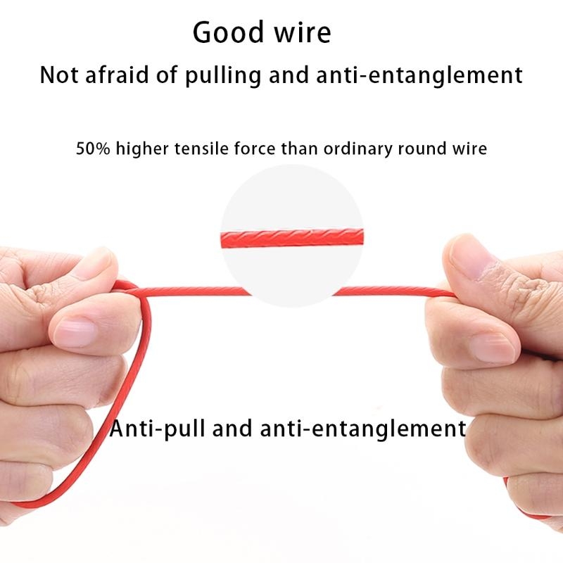 Sports Earbuds Wired with Micr - Headphone Hook Under recensie en prijs