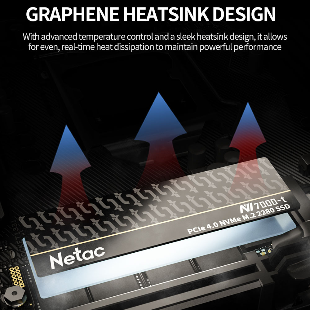 Netac SSD 1tb 2tb SSD NVMe M2  - Desk Setup Ps5 recensie en prijs